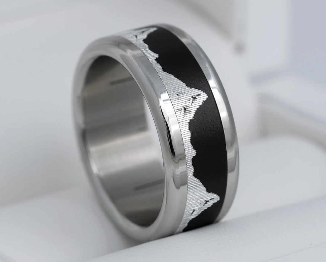 Ring Set | Zermatt City 2025 - Auswechselbarer mood Ring