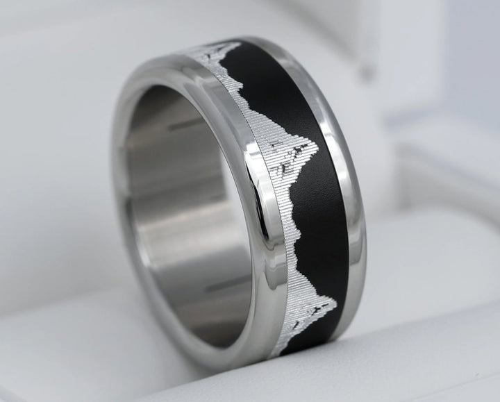 Ring Set | Zermatt City 2025 - Auswechselbarer mood Ring