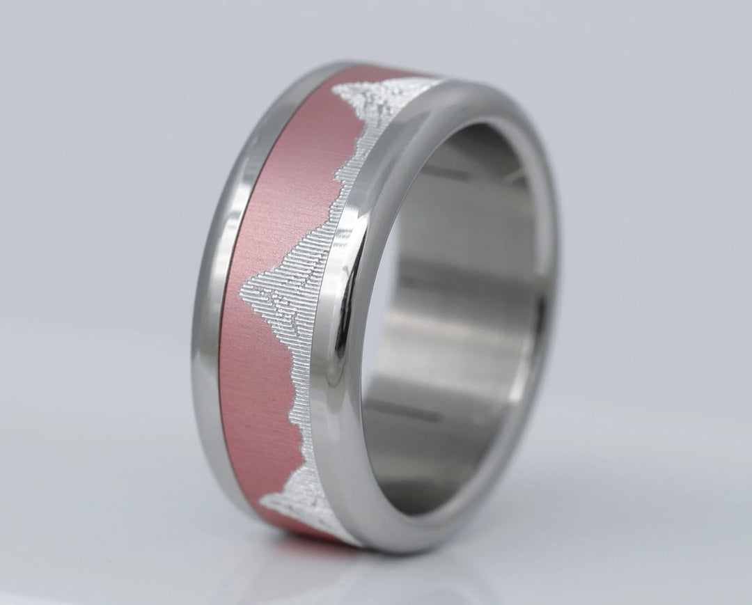Ring Set | Zermatt City 2025 - Auswechselbarer mood Ring