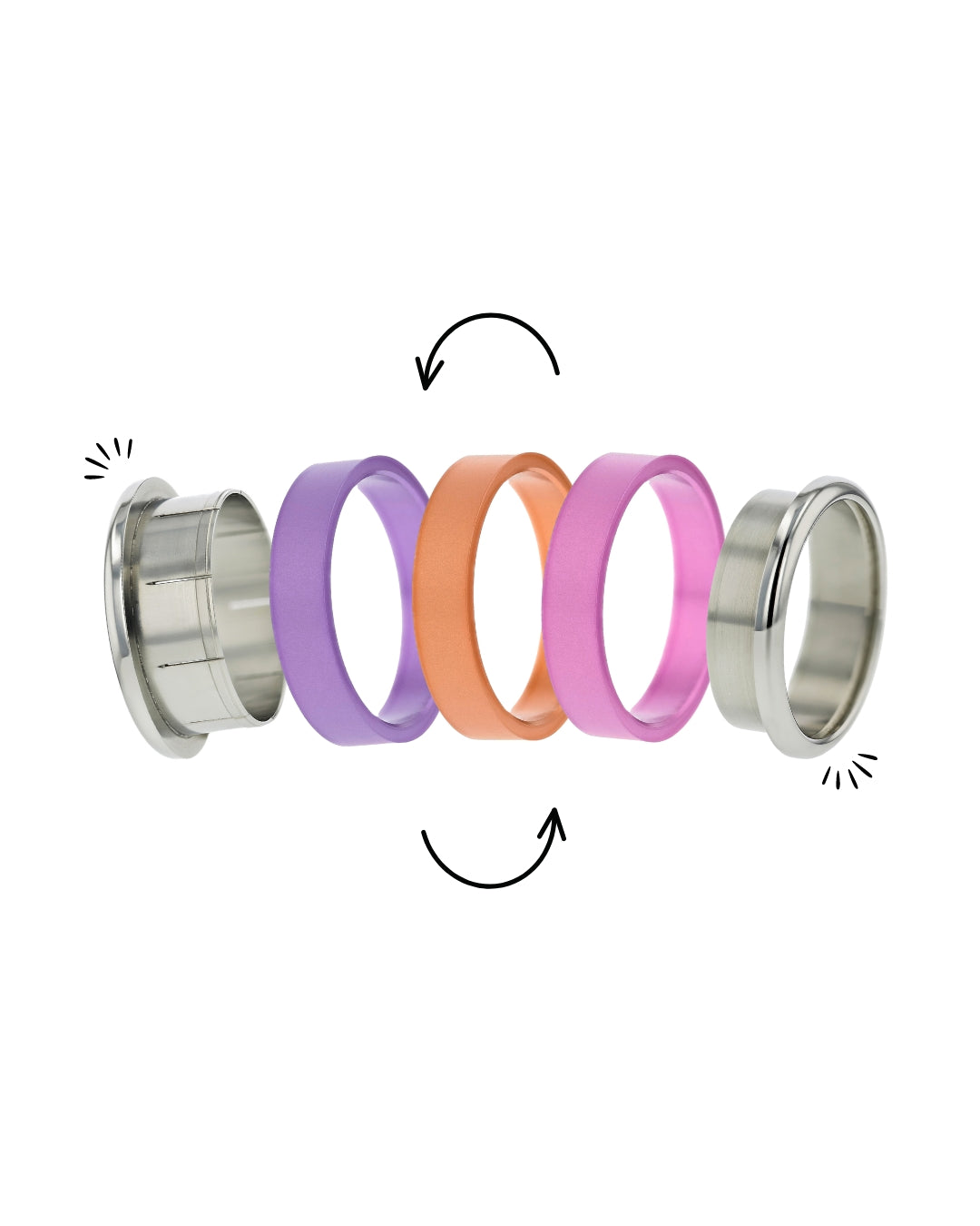 bague mood interchangeable schema pour changer les anneaux