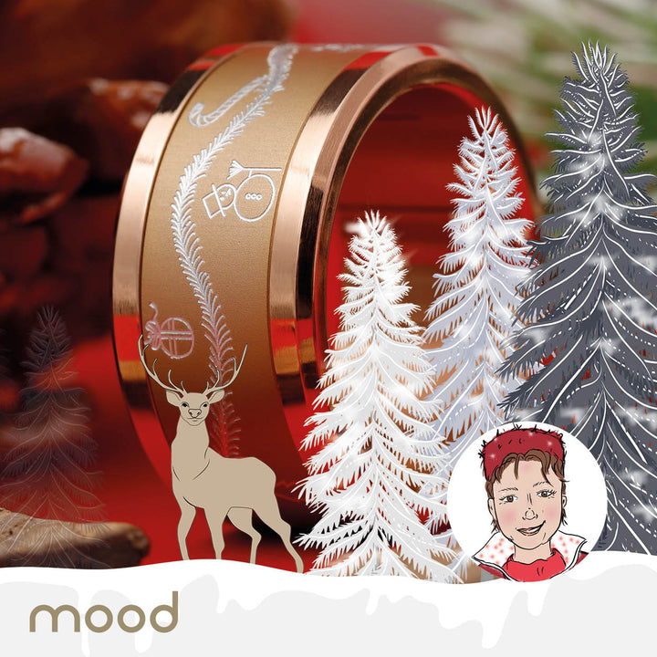 Addon 5 décembre 2023 (co-créé avec Nicole ❣️ )