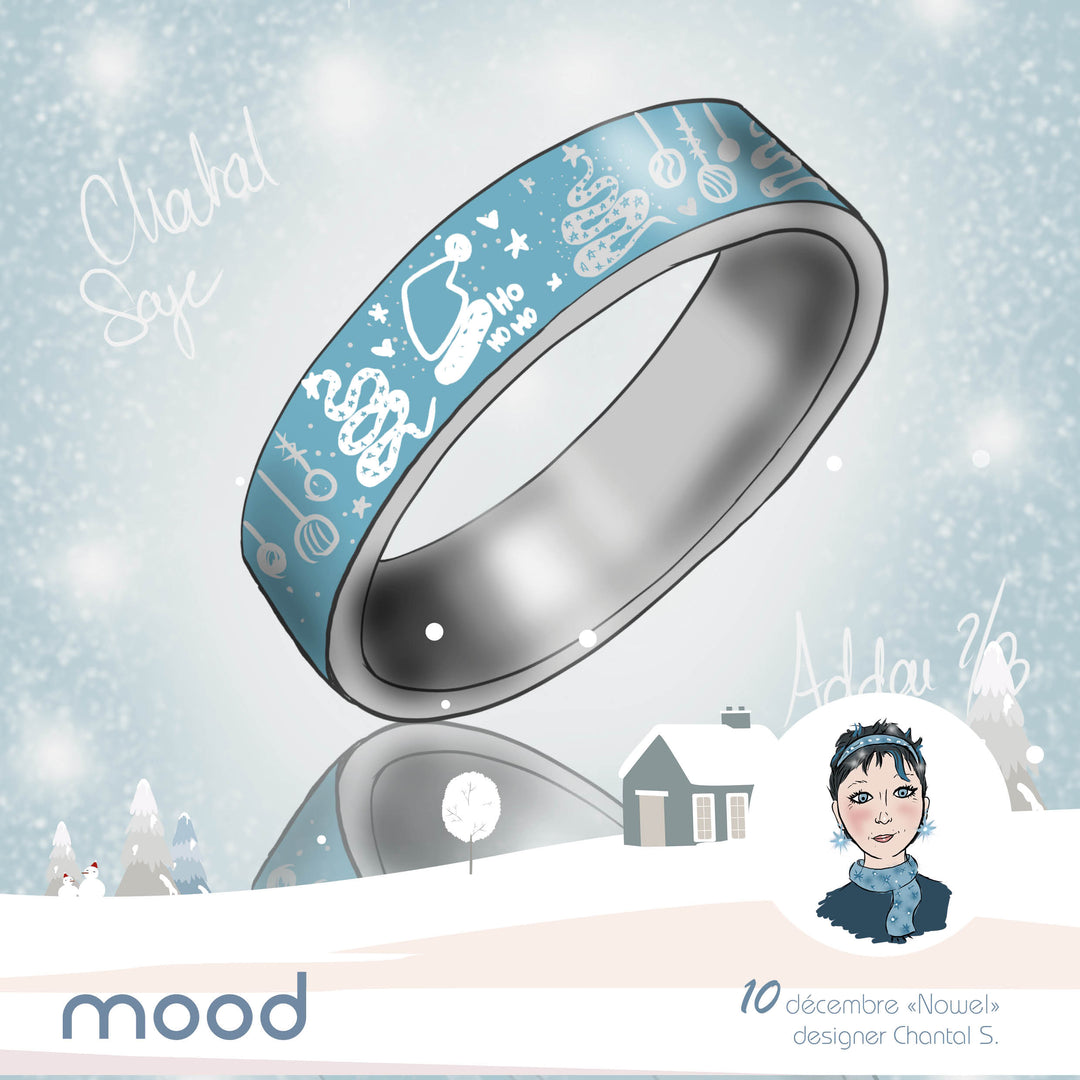 Deux tiers 10 décembre 2023 (co-créé avec Chantal  ❣️)