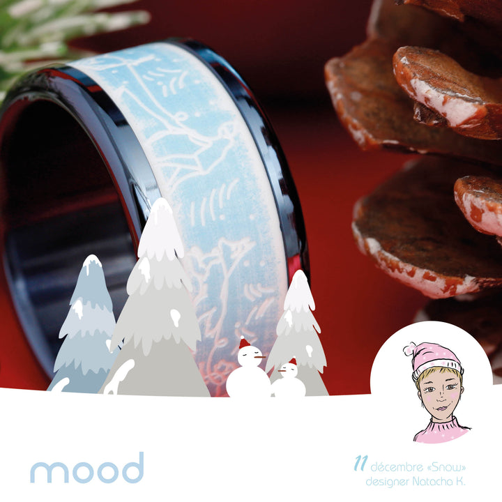 Addon 11 décembre 2023 (co-créé avec Natacha ❣️ )