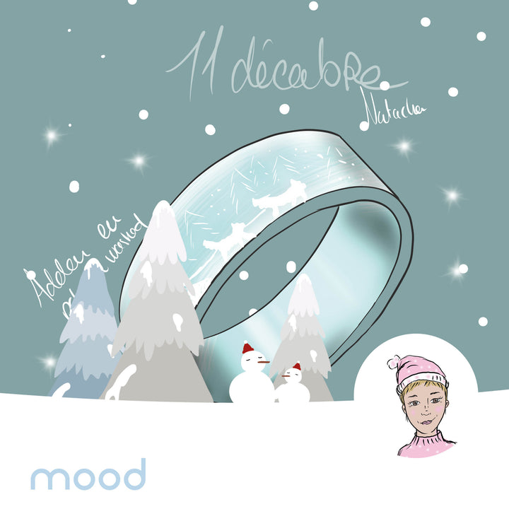 Addon 11 décembre 2023 (co-créé avec Natacha ❣️ )