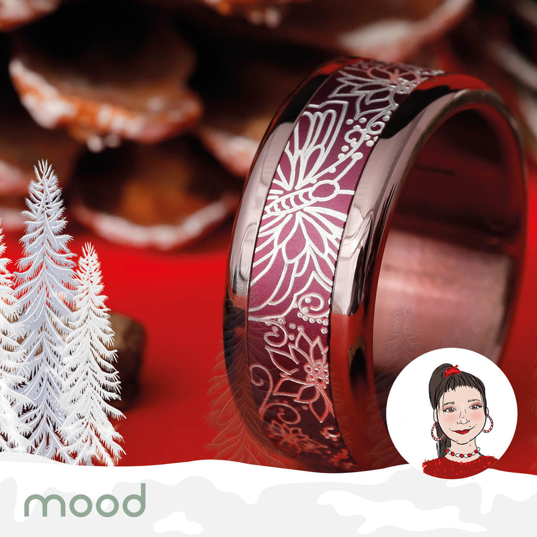 Deux tiers 23 décembre 2023 (co-créé avec Manuela ❣️ )