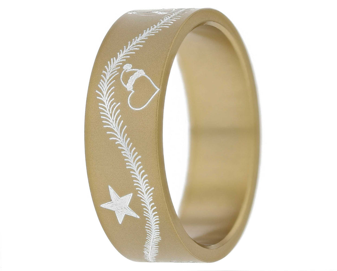 Addon 5 décembre 2023 (co-créé avec Nicole ❣️ )