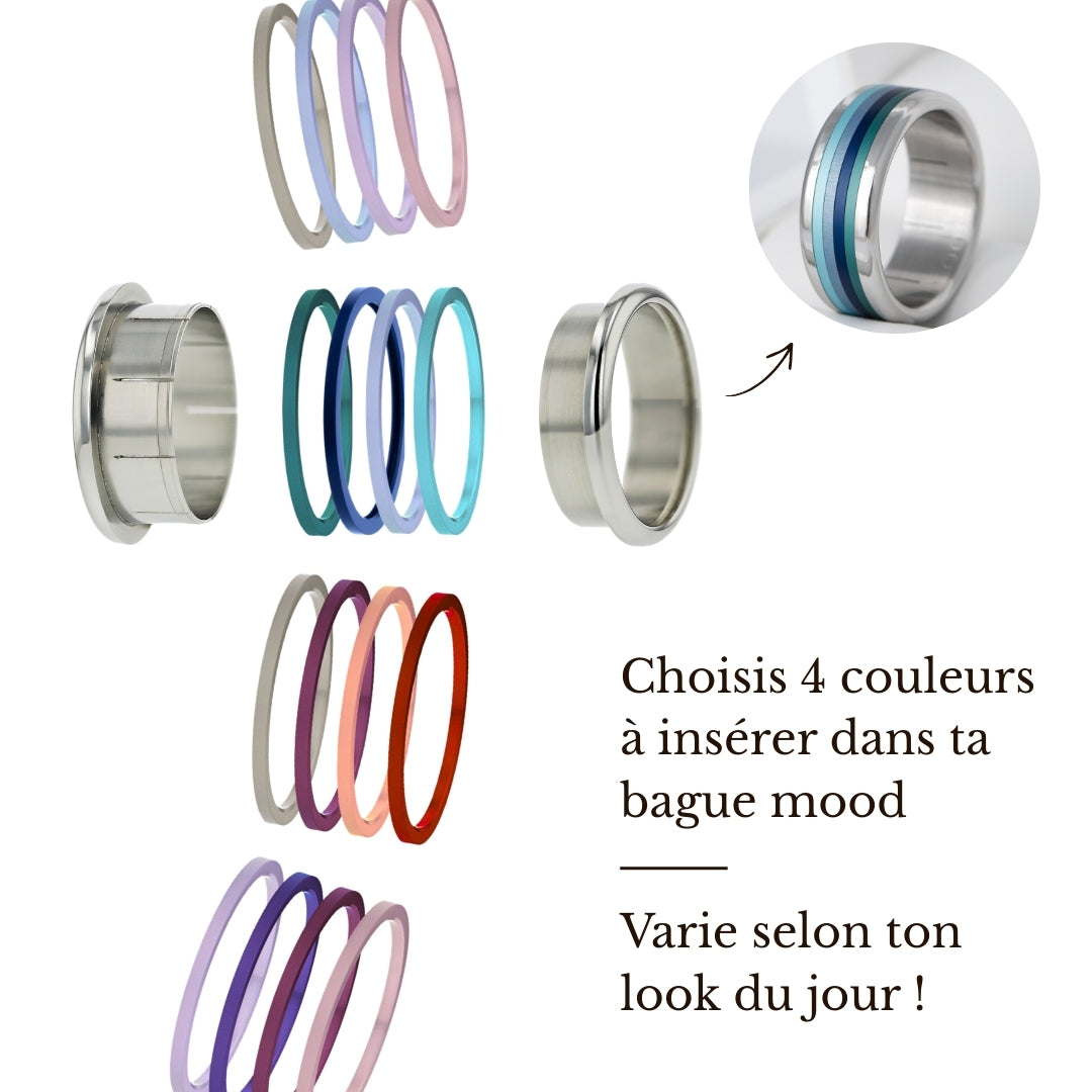 Signature mood Ring „Frühling 2026“ – Starter Ring für Damen und Herren