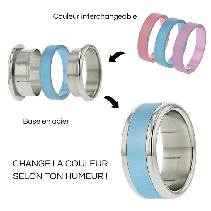 Starter mood Ring mit 3 farbigen Innenringe (Farben nach Wahl)