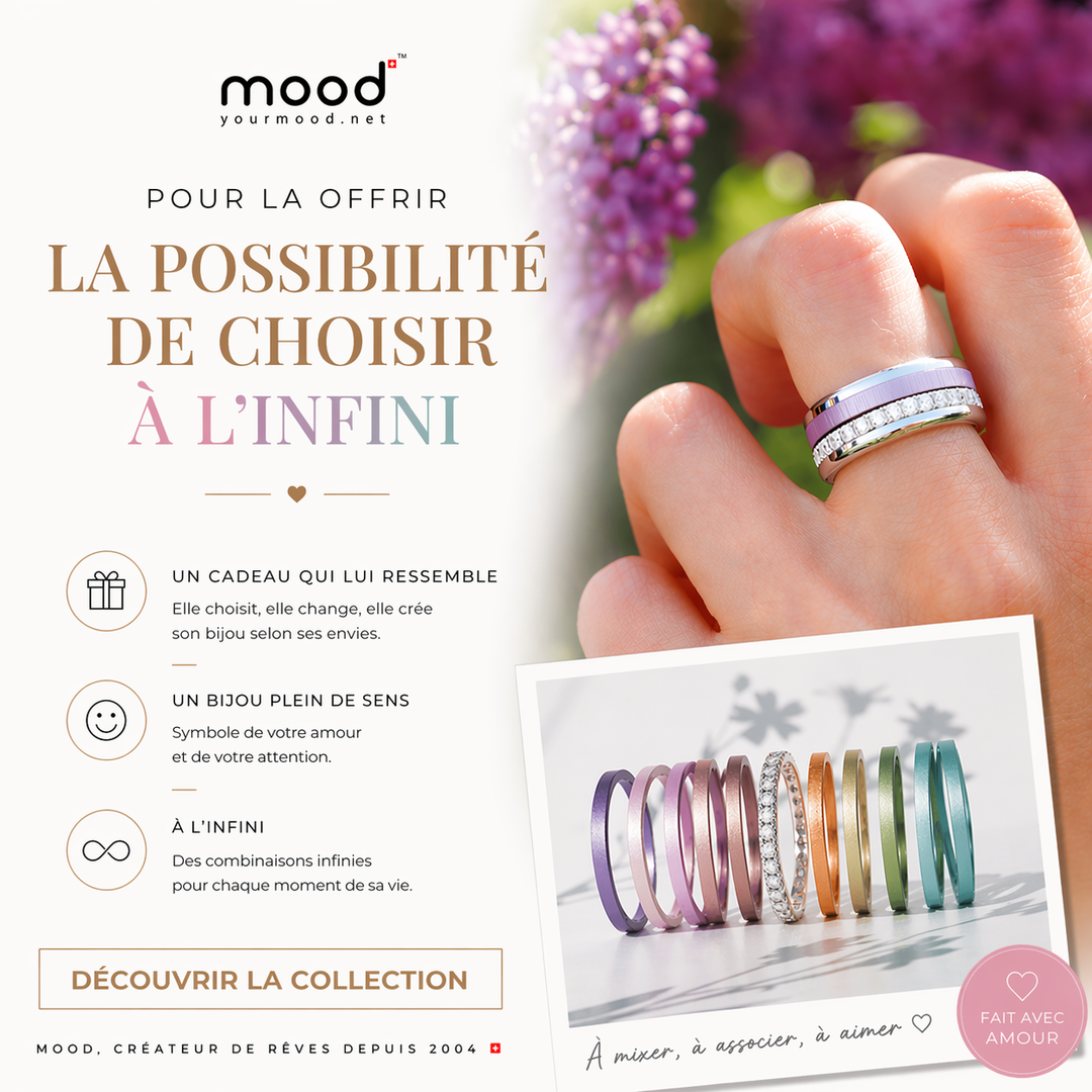 Interchangeable mood ring "Shiny Love" with zirconia and interchangeable color