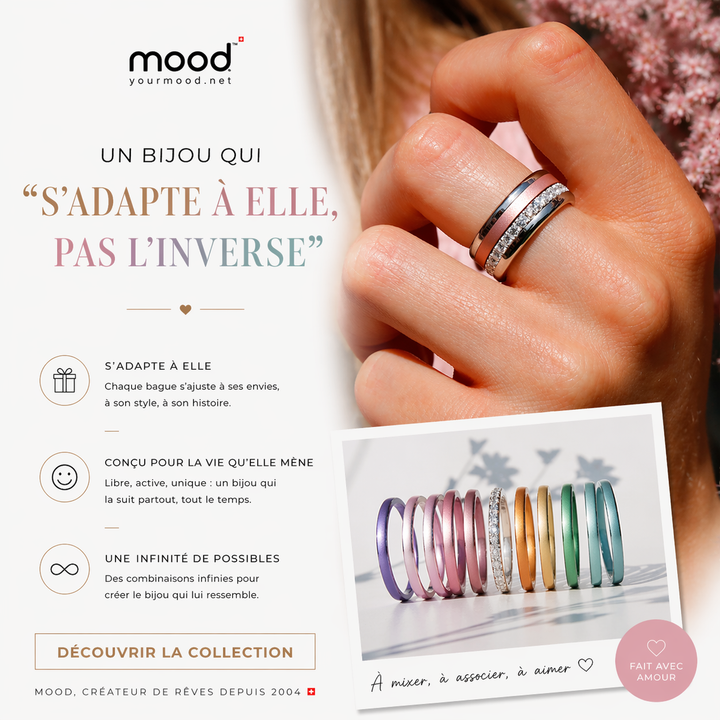 Interchangeable mood ring "Shiny Love" with zirconia and interchangeable color