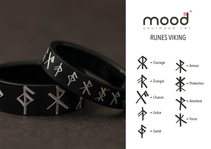 Addon Viking Runes