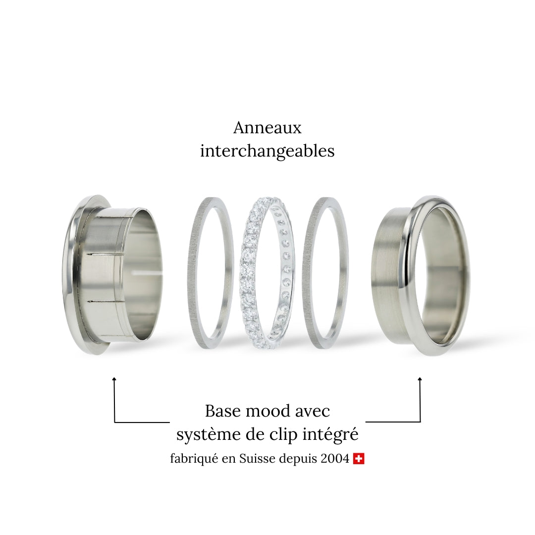 Konzeptschema mood — Chromaline-Ring 9 mm
