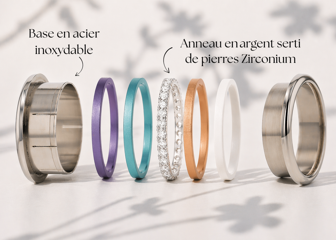 Interchangeable mood ring "Shiny Love" with zirconia and interchangeable color