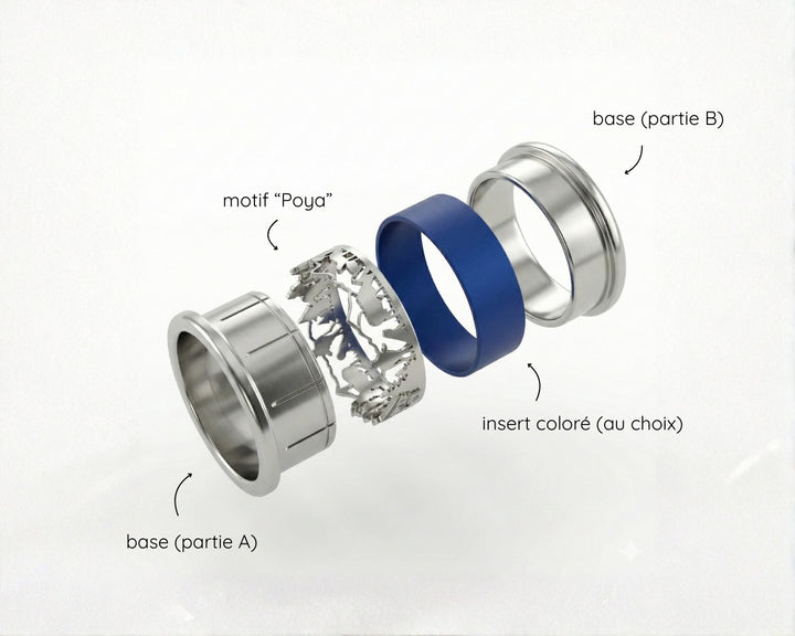 Ringset Poya with 7 colors of choice - Interchangeable mood ring