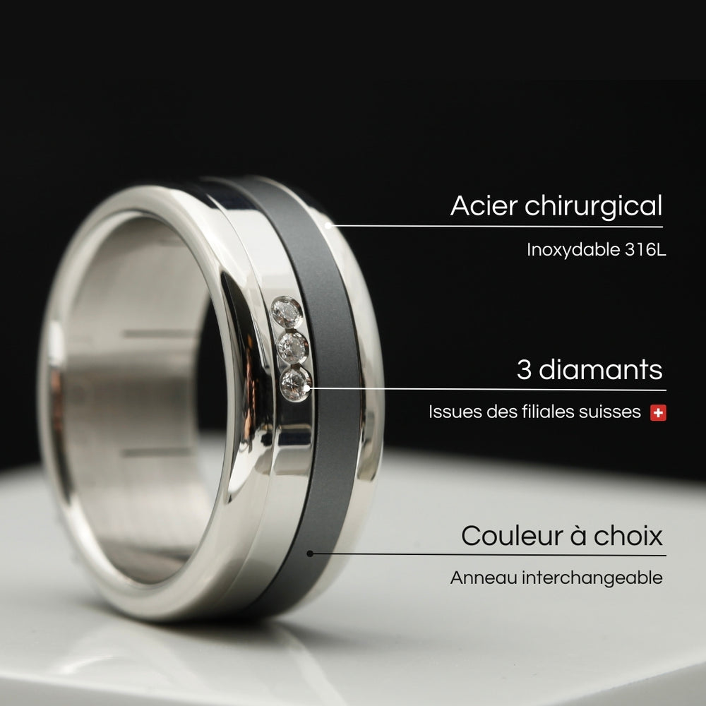 schema de la bague de luxe suisse avec diamants mood et couleur interchangeable