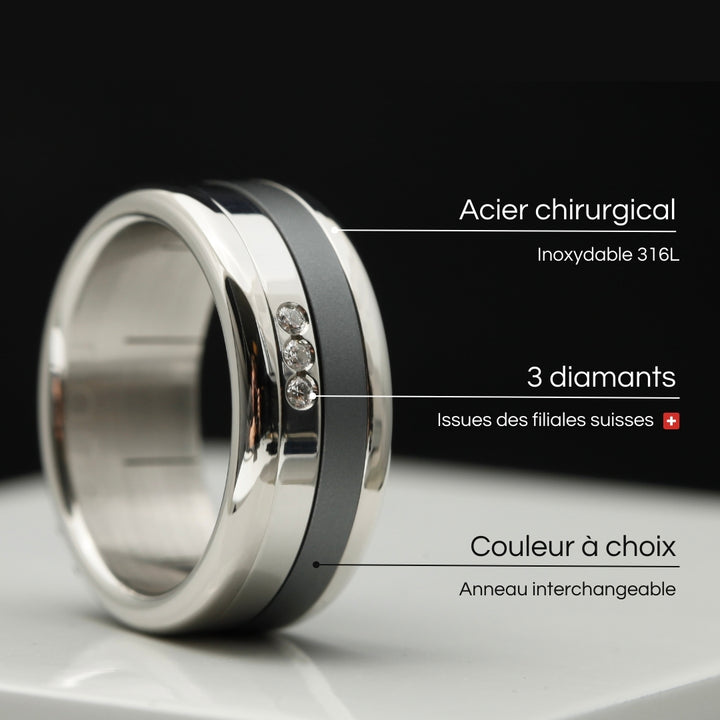 schema de la bague de luxe suisse avec diamants mood et couleur interchangeable