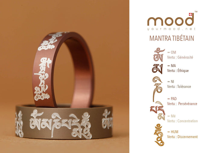 Addon Tibetan mantra